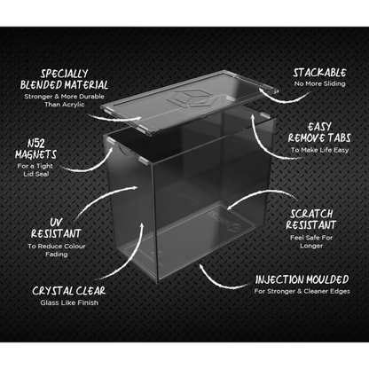 Desacne - Premium Elite Trainer Box Protector - Single Pack