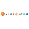 Safari Ltd Solar System Planets