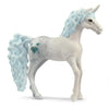 Schleich Collectible Unicorn Complete Series 5