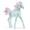 Schleich Collectible Unicorn Complete Series 4