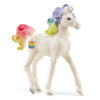 Schleich Collectible Unicorn Complete Series 4