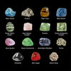 National Geographic Rock and Mineral Starter Kit-NGRM15-Animal Kingdoms Toy Store
